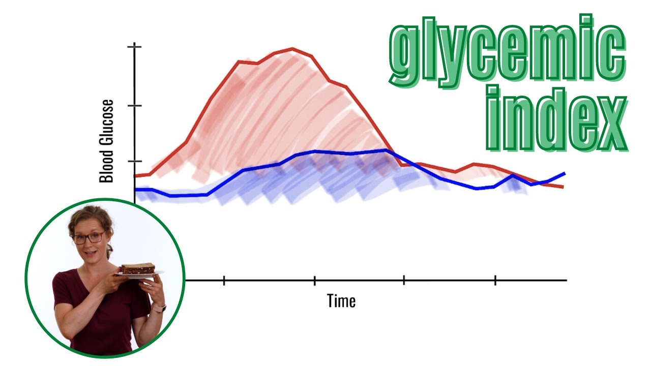 What Is A Good Glycemic Index En General