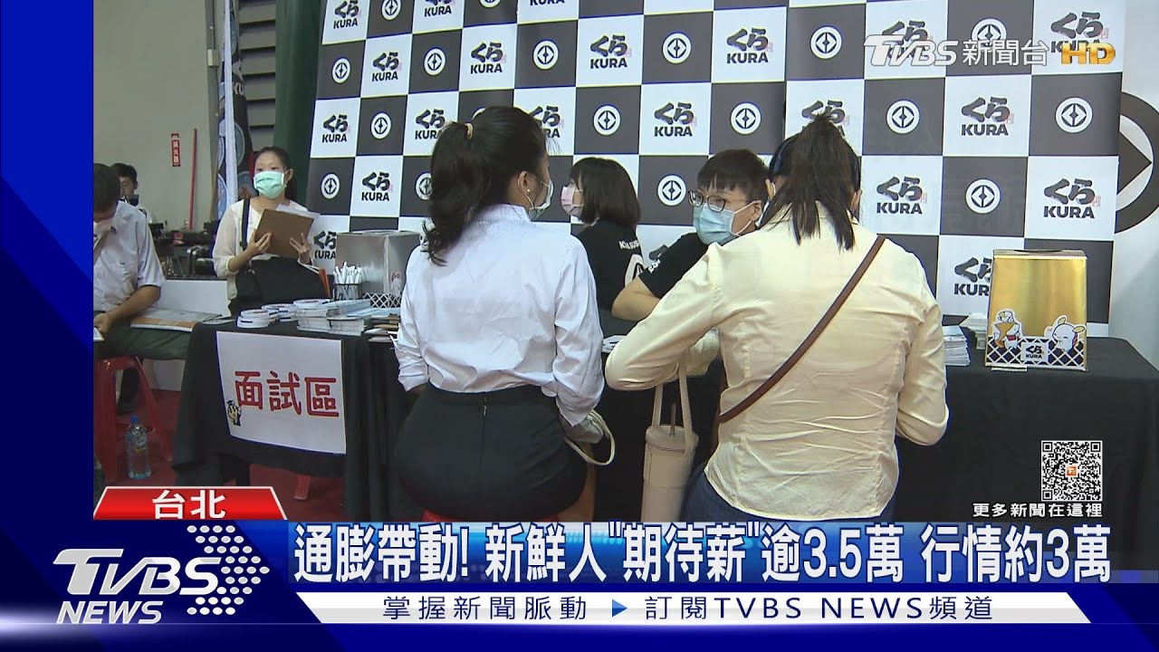 會動畫設計! 應徵「平面設計」開2.8萬被嫌高