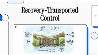 Recovery-Transported Control | Research Explainer