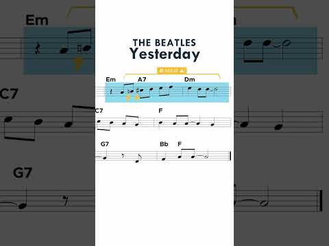 Die Verwendung der melodischen Moll-Tonleiter in Popmusik