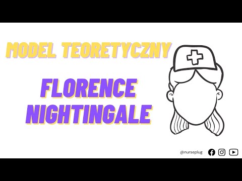 Florence Nightingale- Model teoretyczny pielęgniarstwa