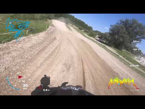 Dunavecse Dél-MX 2019.06.08 Kezdő 1.futam