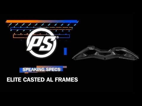 Powerslide Elite Trinity casted frames - Speaking Specs