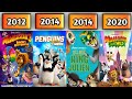 ALL MADAGASCAR MOVIES 2005 2022