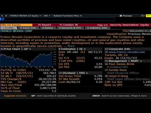 August 10th, Daily Stock Market Recap with Tom O'Brien - 2021