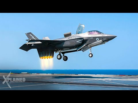 World's Most Advanced Fighter Jets