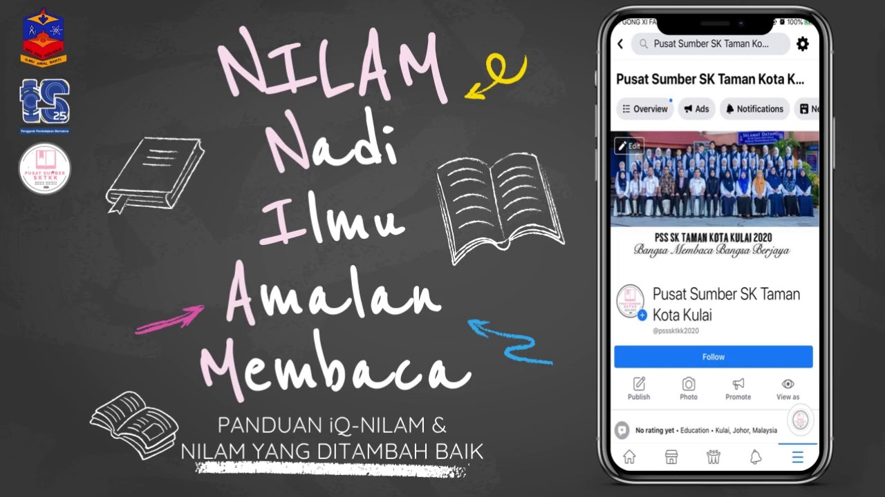 PROGRAM NILAM YANG DITAMBAH BAIK 2021 | PANDUAN IQ-NILAM | PUSAT SUMBER SK TAMAN KOTA KULAI