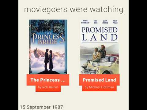 September 15, 1987 - This day in 30 sec. - Takemeback.to