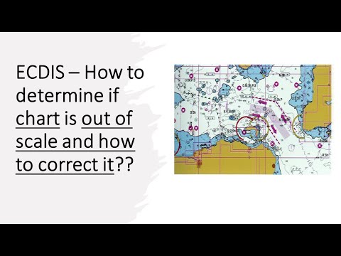 ECDIS - How to determine if the ENC (electronic navigation chart) is out of scale??