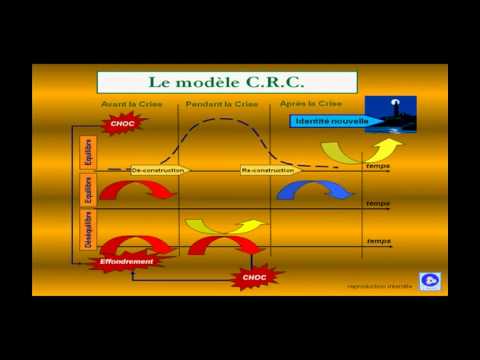 comment appliquer iso 22000