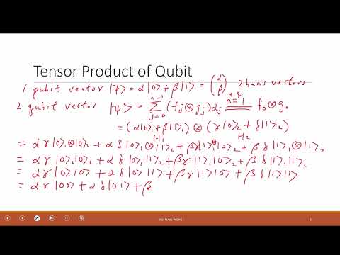 Lecture 9-1, Ch11-2 Tensor Product of Qubits
