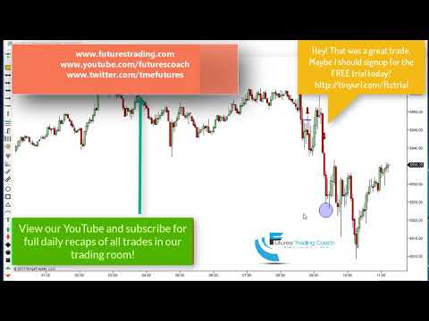 090617 -- Trade of the Day - Nas /NQ Power play Short Winner up to 50 ticks!