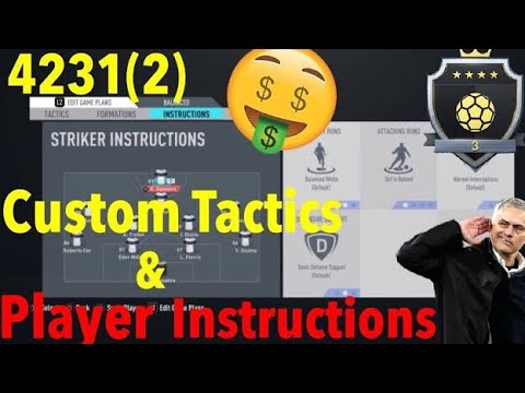 Fifa 20 4231(2) Custom Tactics & Player Instructions | Play Like Mourinho | Win More Games