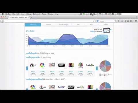 คลิกเพื่อดูคลิปวิดีโอ