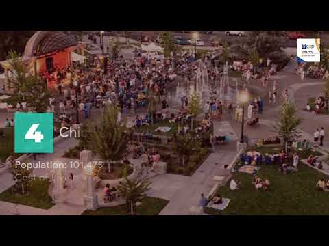 5 Cheapest and Safest Place to Live in California