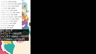 最高のギャンブル【終わりの始まり】