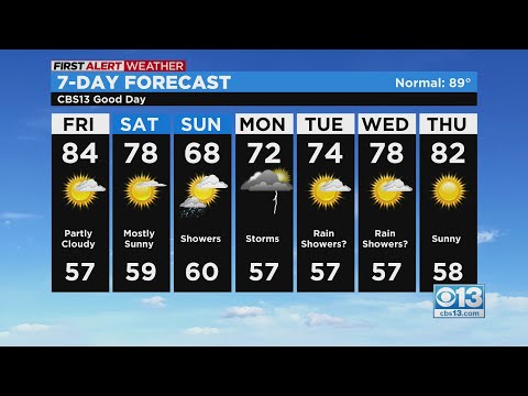 Friday weather forecast - Sept. 16, 2022