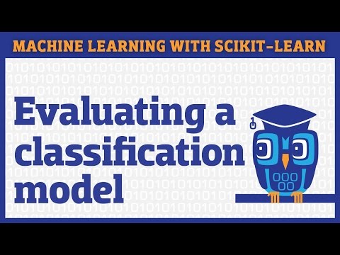 What is machine learning and how does it work