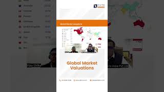 Discover the Global Market Valuations with Mr. Vikas Agrawal | AIF & PMS Experts India
