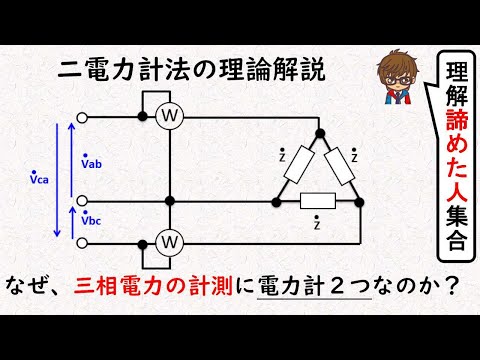アンドレ・ブロンデル - 定義