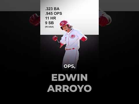 Thumbnail for 4 players you must add from the Fantasy baseball waiver wire right now