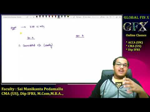 Introduction to Strategic Business Reporting (SBR) | ACCA | Syllabus | Exam Structure | GFX