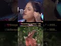 Devayani Daughter Iniya Singing Zeetamil Saregamamusic Trendingshorts Singer Beautifulvoice