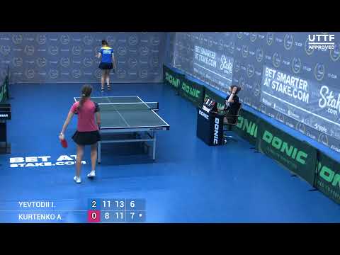 30 июня 2021. Синий зал - Дневной турнир.TT Cup