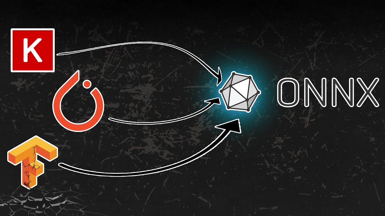 Aprenda a Converter Modelos Keras para ONNX Passo a Passo!