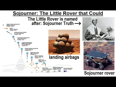 Astronomy Ch 12 Mars 1 of 62 The Mysterious Red Planet