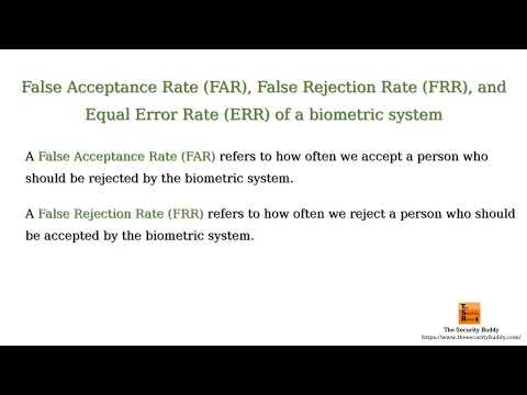 False Acceptance Rate: The Unseen Threat to Security Systems