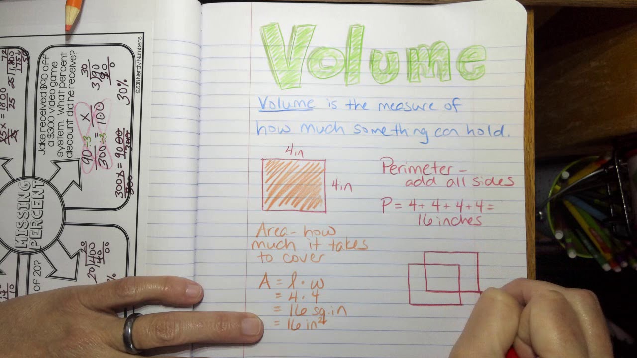 Volume Anchor Chart