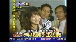 [討論] 高嘉瑜選台北市長能拿幾趴？