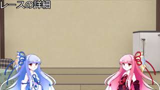 東方GTフェスティバルに関するお知らせ +α