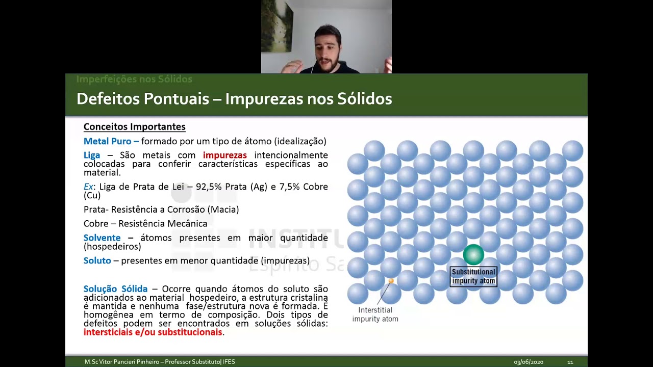 Aula 4 - Ciência dos Materiais - Imperfeições nos Sólidos