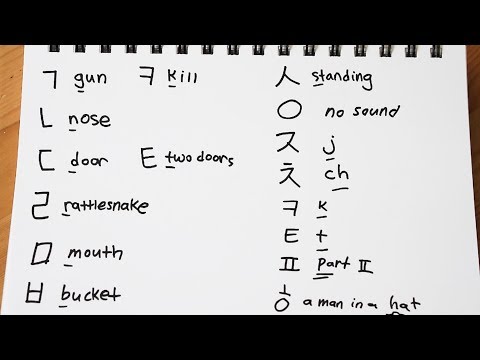 Naucz się Hangeul Hangul (alfabetu koreańskiego) w 30 minut