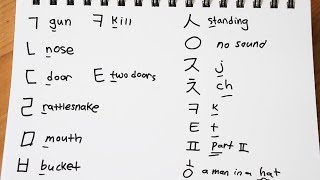 Learn Hangeul 한글 (Korean Alphabet) in 30 minutes