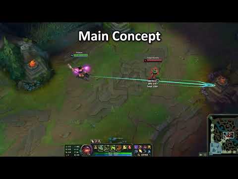 How to PROPERLY pull off a Triple Jump with Nidalee!