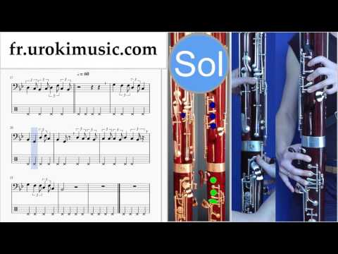 Comment Jouer du Basson Lukas Graham - 7 Years Tab Tablature Partie#2 um-i829