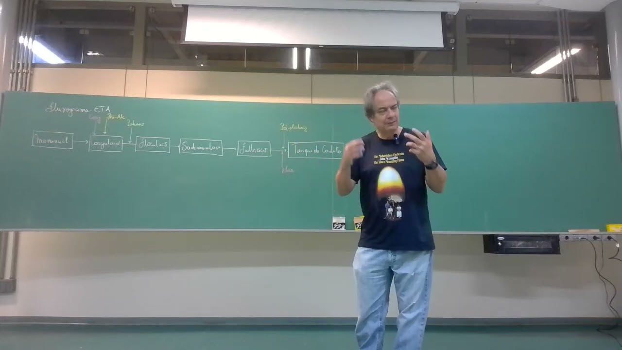 Disciplina PHA 3540 - Aula 23 (Projeto de estações de tratamento de águas de abastecimento)