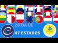 Minuto Europeu nº 4 - Conselho Europeu Vs Conselho da Europa