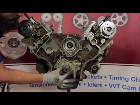 Cloyes: How To Service Timing Chain System 2004 - 2010 Ford 5.4 L V8