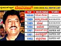 Dynamic Star Devraj Hit And Flop All Movies List 1985 2024 Devraj All Movie Verdict