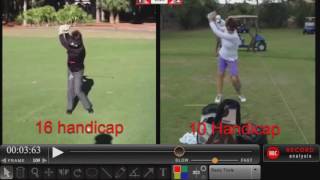 Transform Your Golf Swing: Mary’s Winning Journey