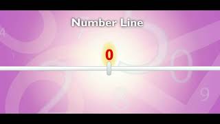Scholastic - Study Jams - Integers