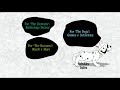 101 Dalmatians Platinum Edition Disc 2 2008 DVD Menu Walkthrough