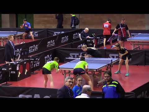 Italiani Giovanili 2018 – Nino/Ricupito-Laurenti/Delasa – 1/2 TF Junior