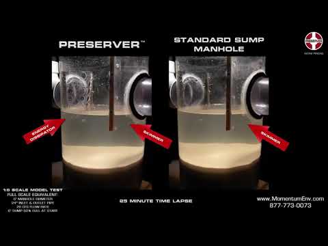 The Preserver™: Why Sediment Retention Matters
