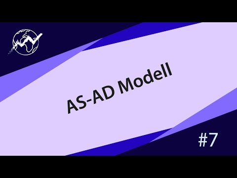 Das AS-AD Modell [Makroökonomik #7]