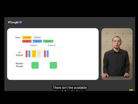 Jetpack Compose Lazy Layout Overview